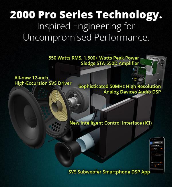 2000 Pro Series Technology